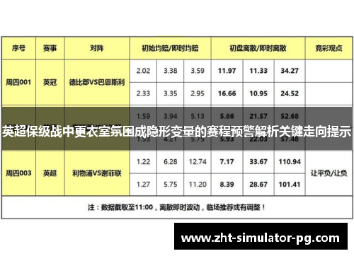 英超保级战中更衣室氛围成隐形变量的赛程预警解析关键走向提示 英超保级战中更衣室氛围成隐形变量的赛程预警解析关键走向提示