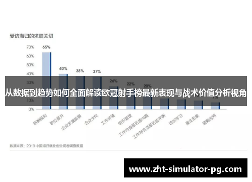 从数据到趋势如何全面解读欧冠射手榜最新表现与战术价值分析视角 从数据到趋势如何全面解读欧冠射手榜最新表现与战术价值分析视角