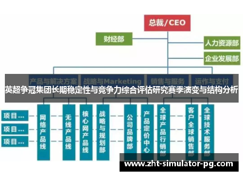 英超争冠集团长期稳定性与竞争力综合评估研究赛季演变与结构分析 英超争冠集团长期稳定性与竞争力综合评估研究赛季演变与结构分析